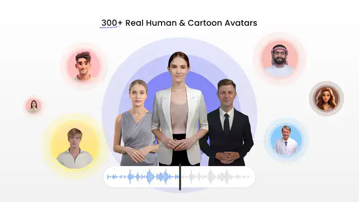 vidnoz real human and cartoon avatars